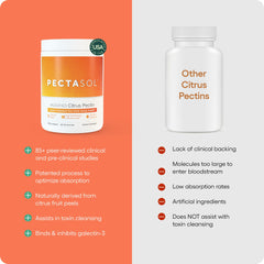 PectaSol powder and HonoPure capsules side by side
