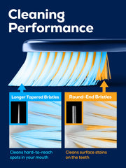 Macro close-up of micro-nano tapered bristles for deep cleaning