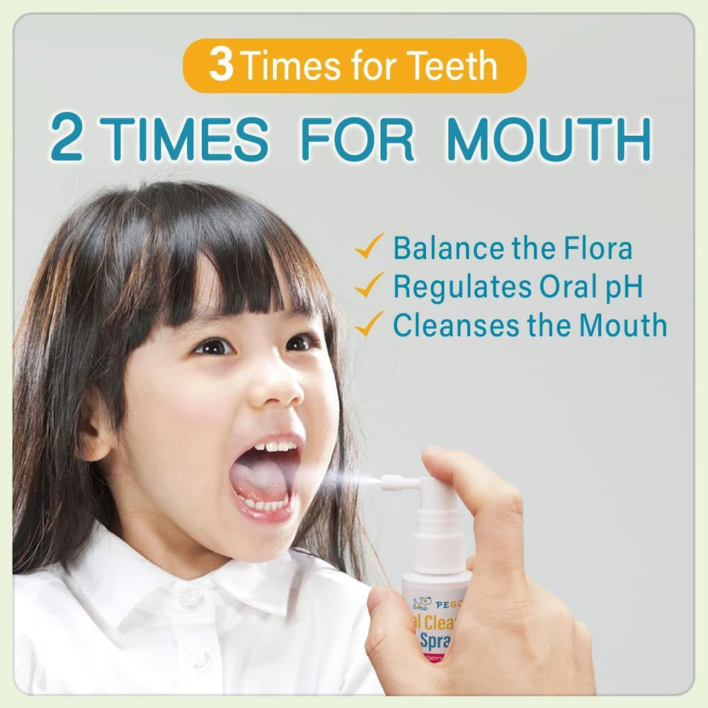 Ingredients graphic highlighting fluoride-free and xylitol