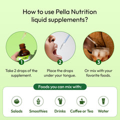 Nutrition panel and product certifications