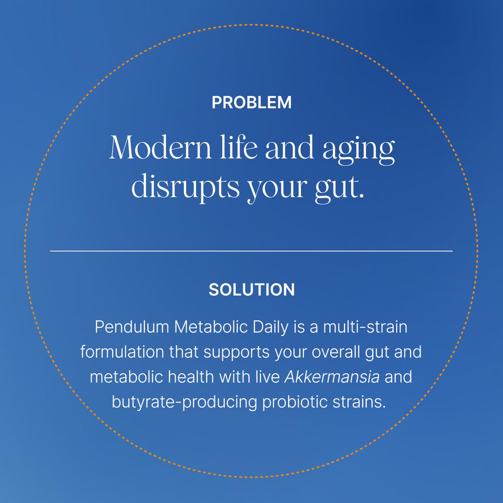 Pendulum Metabolic Daily packaging and bottle on white background