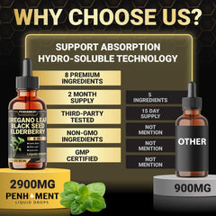 Product conveying immune support and respiratory wellness