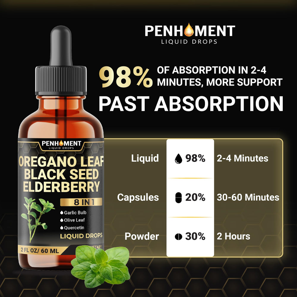 Daily serving guide showing 1 ml dropper