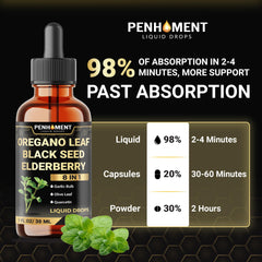 Penhoment 8in1 oregano oil drops label close-up