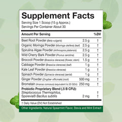 Measuring scoop with greens powder