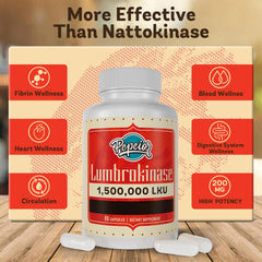 No fillers used in Pepeior Lumbrokinase formula