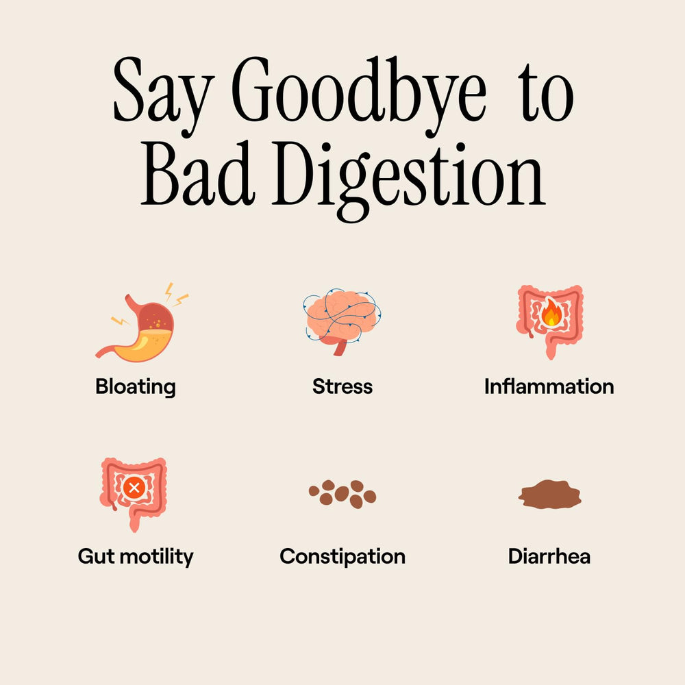 Peppermint and ginger with other herbs for digestion