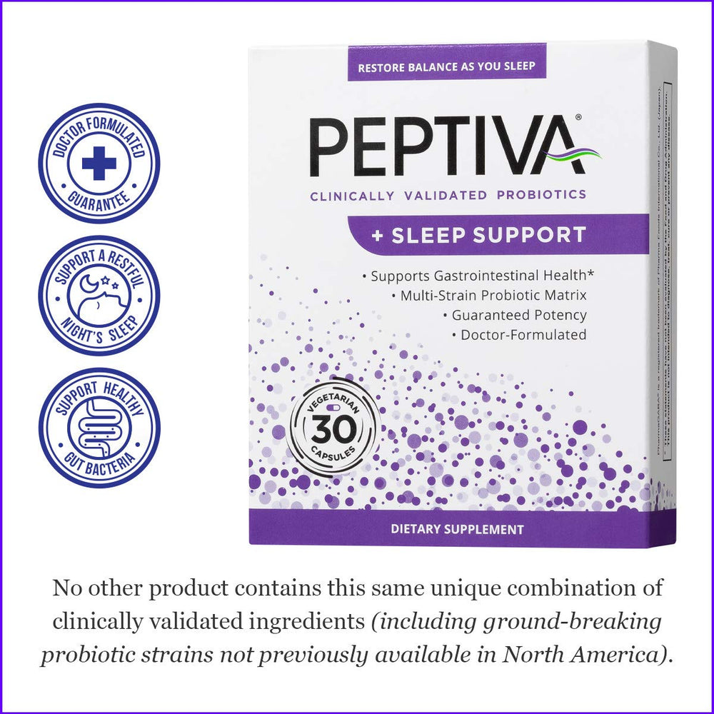 Graphic illustration of Lactobacillus and Bifidobacterium strains for Peptiva