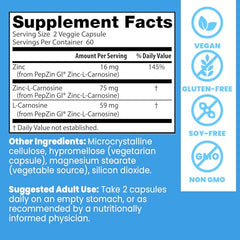 Digestive health concept with PepZin GI imagery