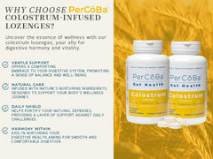 PERCOBA Colostrum Lozenges ingredients and claims