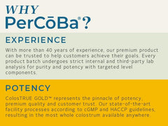 Origin: U.S. dairy farms producing PerCoBa Colostrum