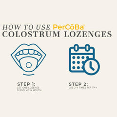 Ingredients and bioactives of PERCOBA Colostrum Lozenges