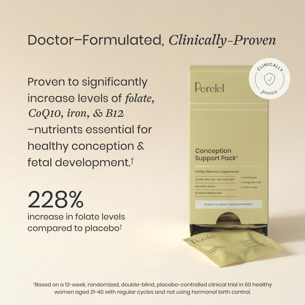 COQ10 with folate capsule close-up