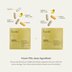 Perelel fertility and prenatal wellness product lineup