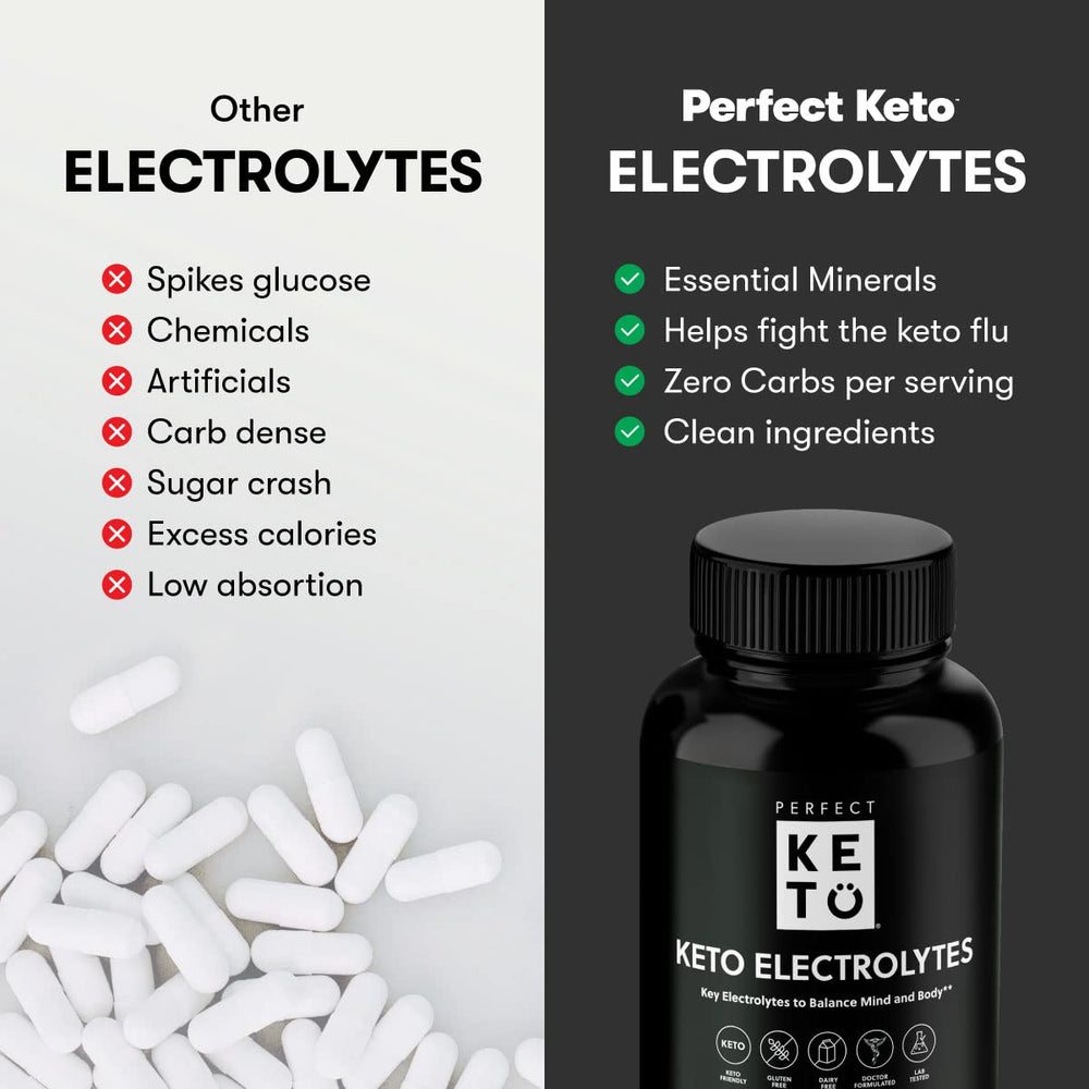 Perfect Keto Electrolytes capsules closeup label highlights gluten-free and keto-friendly.