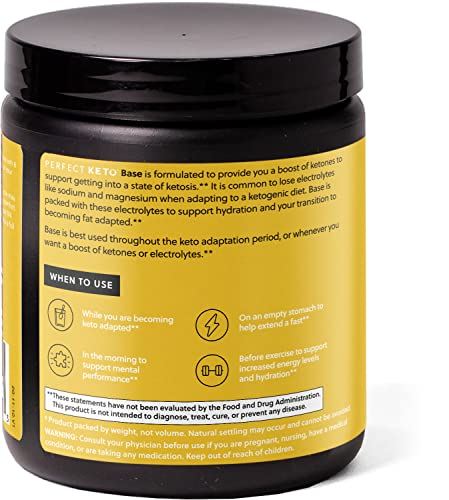 Healthy keto lifestyle with exogenous ketones and electrolytes