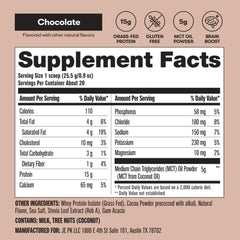 Perfect Keto Pure Whey powder with MCT oil emphasizes a satiating breakfast shake.