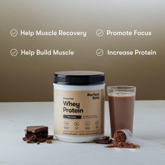 Perfect Keto Pure Whey chocolate tub highlights 15g isolate from grass-fed dairy.