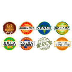 Nutritional facts label for PerfectAmino