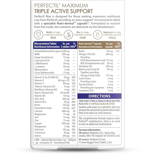 Skin health nutrients included in Perfectil Max tablet
