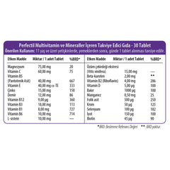 Healthy skin, hair and nails concept illustration