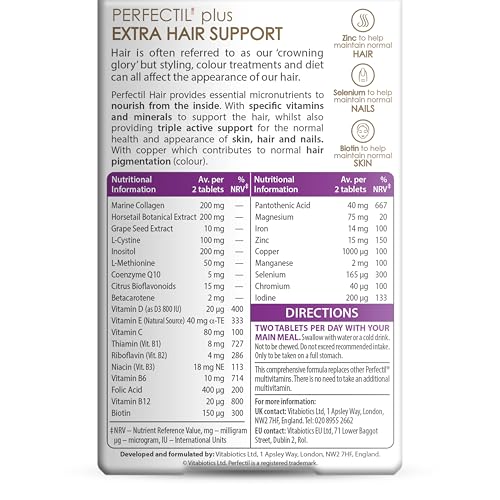 Perfectil packaging featuring Colourel blend and copper