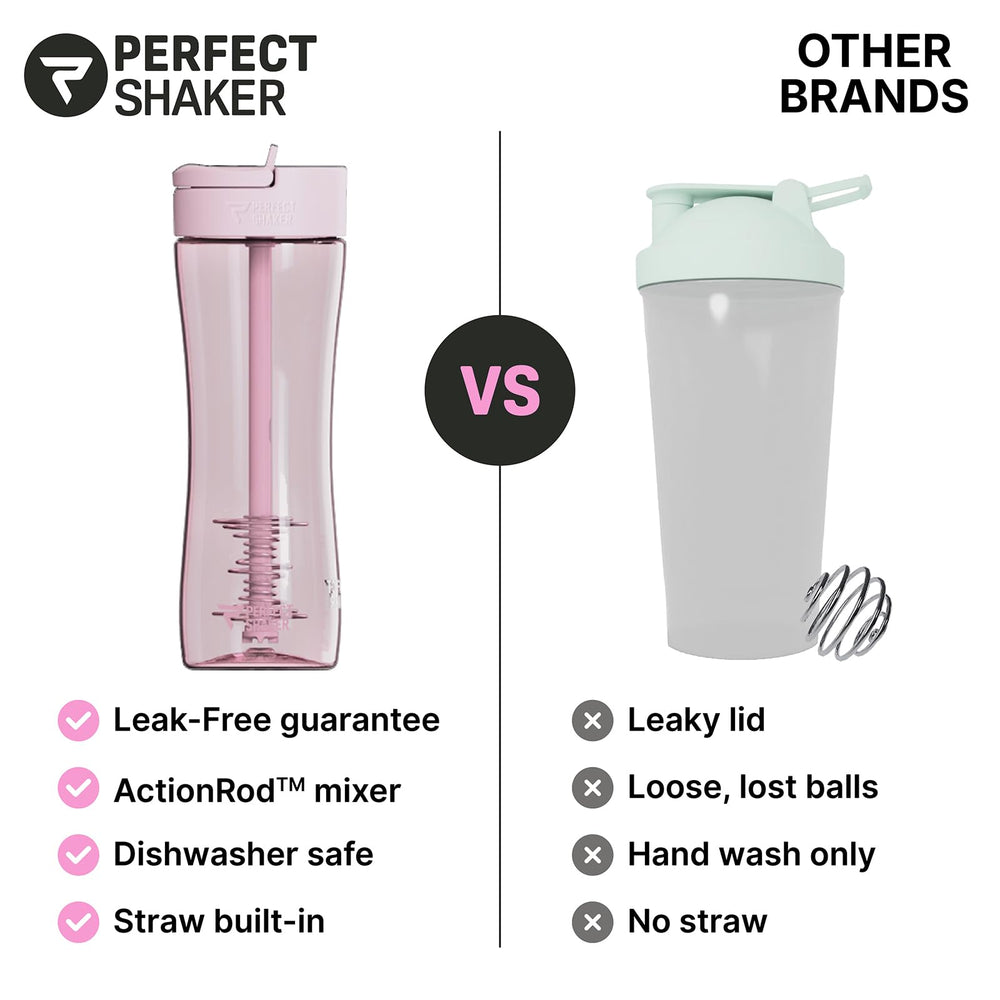 PerfectShaker Luma leakproof cap keeps drinks secure during travel.