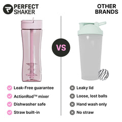PerfectShaker Luma leakproof cap keeps drinks secure during travel.