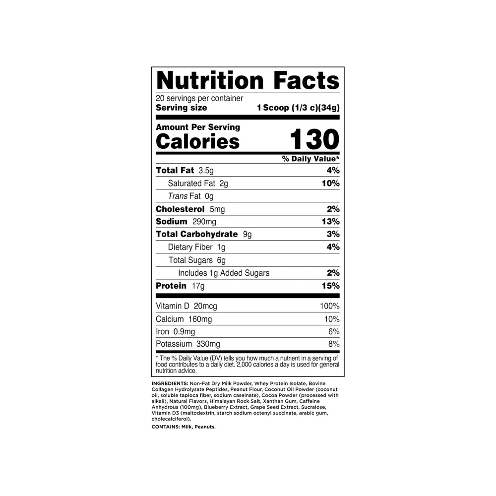 Perk Energy + Protein label close-up featuring caffeine and antioxidants