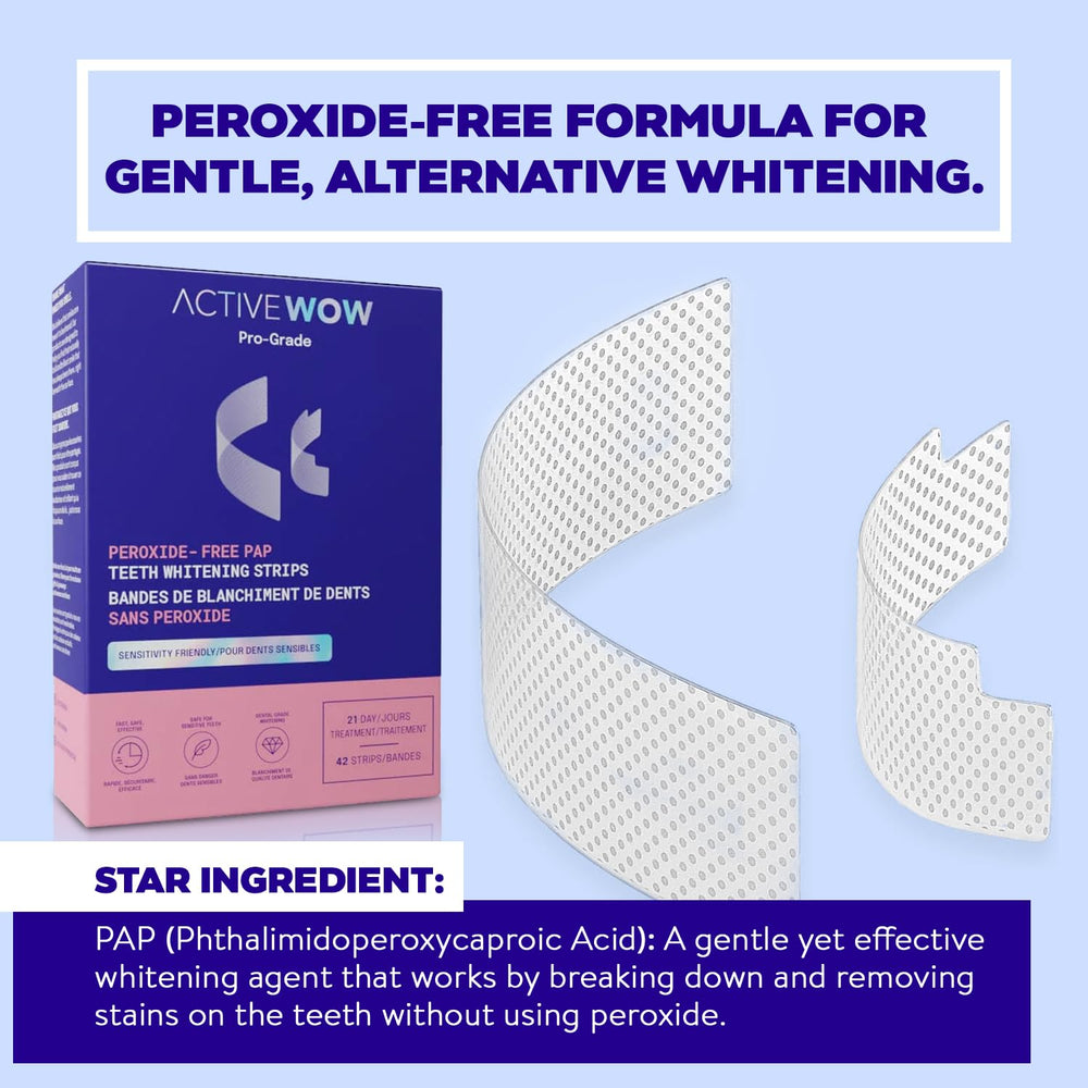 Peroxide-free whitening strips for enamel safety