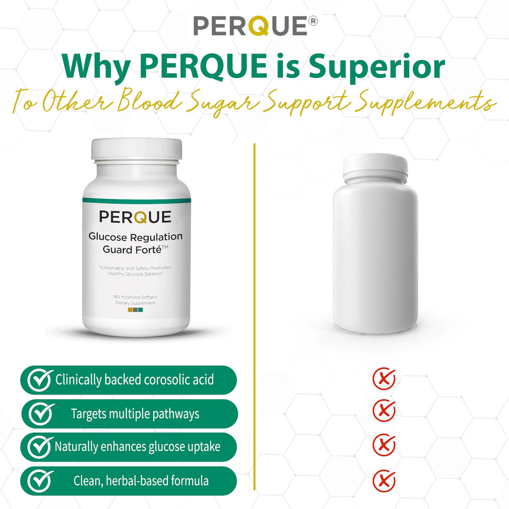 Nutritional blend featuring chromium, riboflavin, and phosphatidylcholine