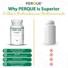 Life Guard Mini 180 Tabs packaging and box