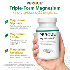 Close-up of Mg Plus Guard capsules showing high-absorption formula