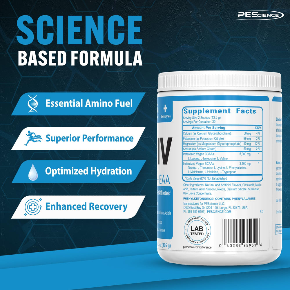 PEScience Amino IV powder-dispense highlights rapid absorption for muscle support.