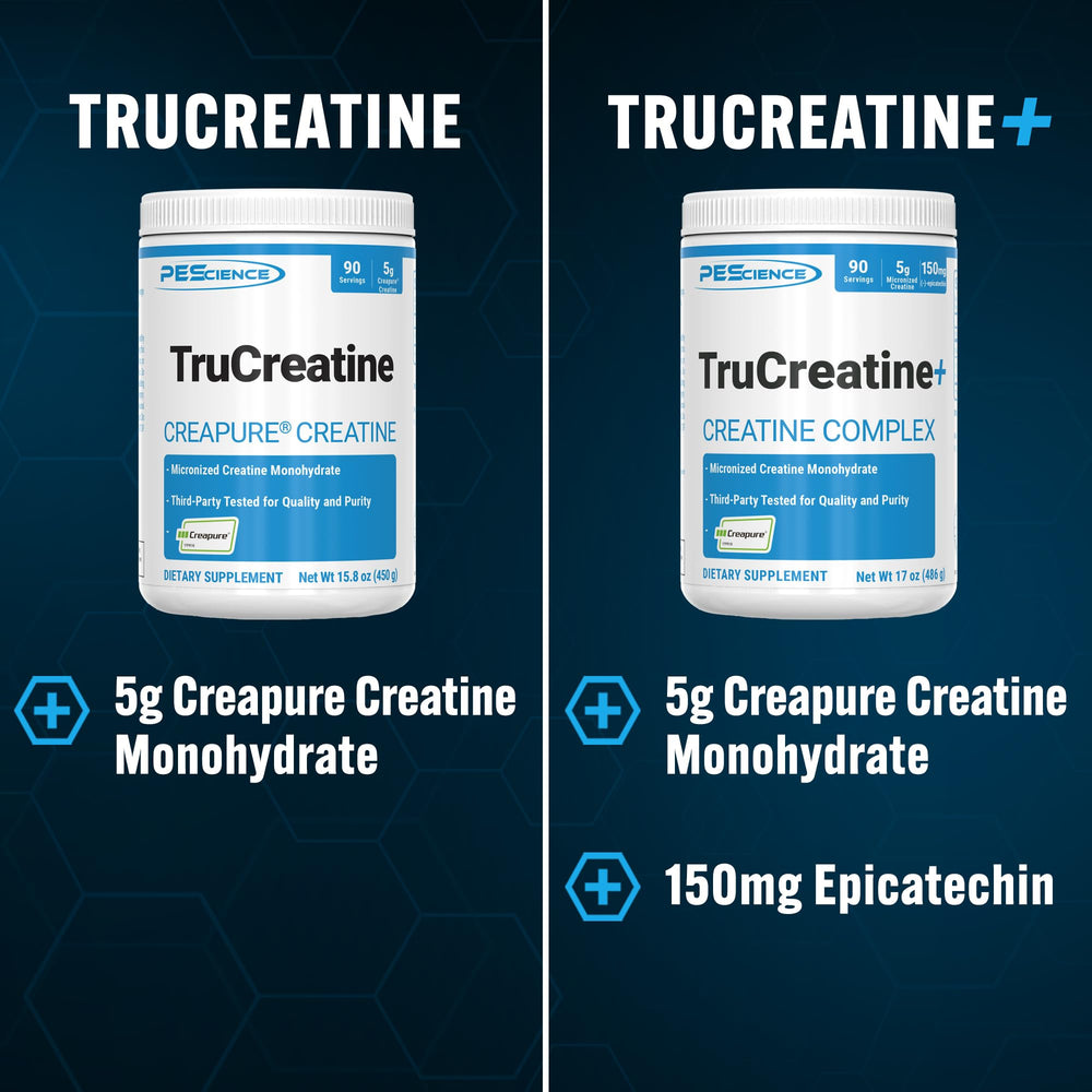 90 servings claim on TruCreatine+ bottle