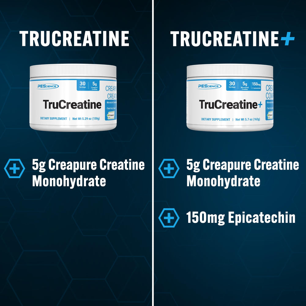 Serving size and nutrition facts for TruCreatine+
