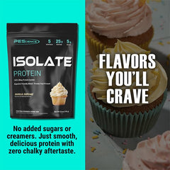 PEScience Whey Isolate Vanilla Cupcake glass with shake highlighting low-carb option
