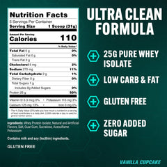 PEScience Whey Isolate Vanilla Cupcake label emphasizing gluten-free and dairy-free formula