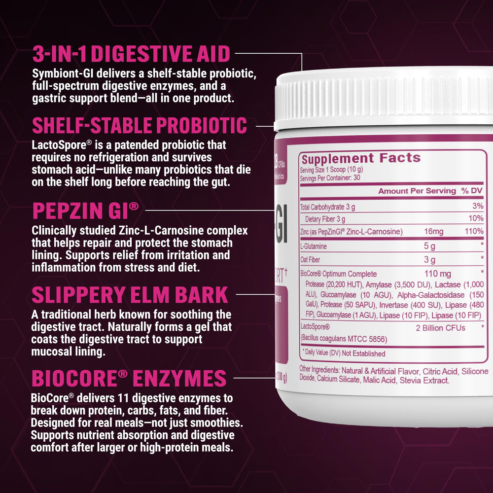 Ingredients emphasis: probiotics and digestive enzymes