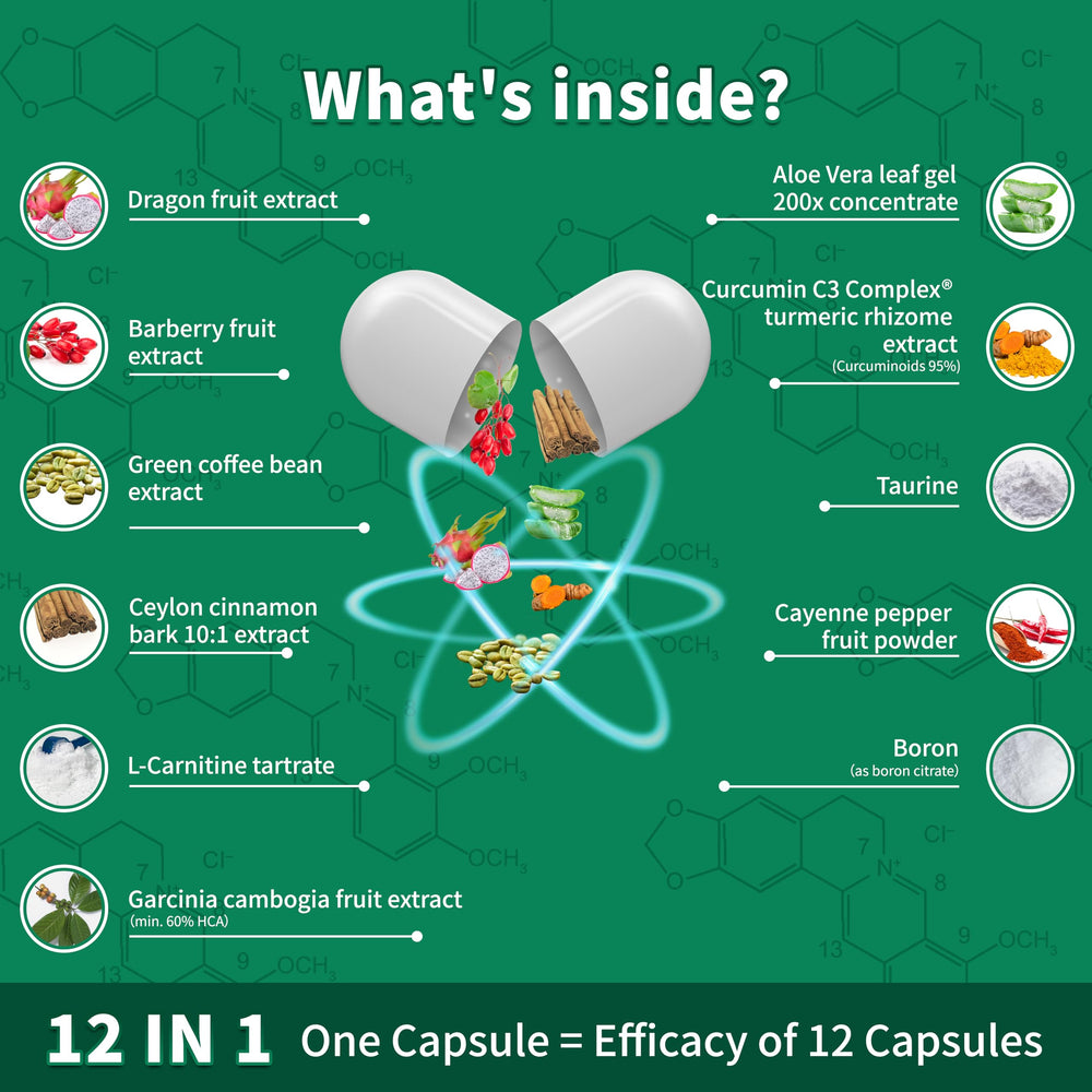 PESINA GLP-1 Berberine and Green Coffee ingredients visualizing natural support