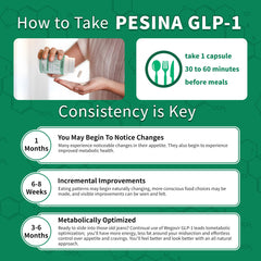 PESINA GLP-1 third-party testing seal on product label
