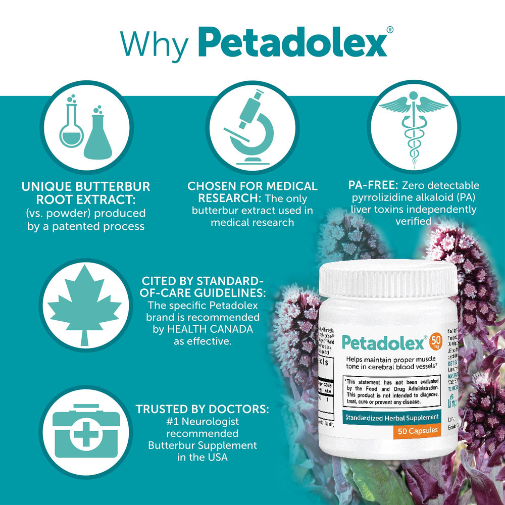 Close-up of Petadolex 50mg butterbur capsule