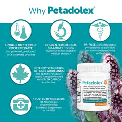 Close-up of Petadolex 50mg butterbur capsule