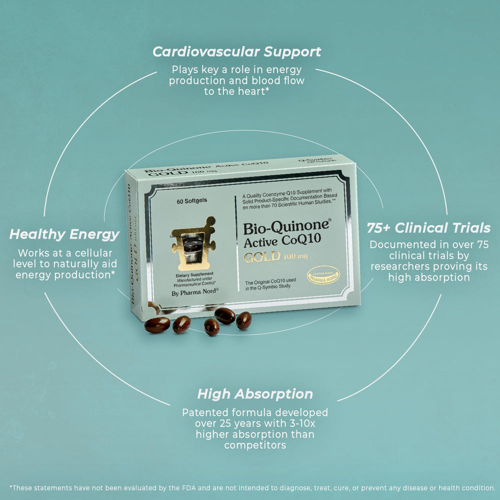 Blister-packaged Pharma Nord CoQ10 with packaging