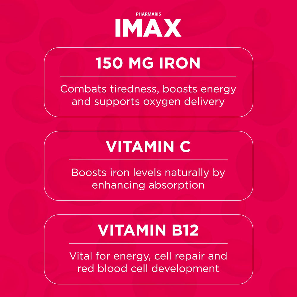 Pharmaris IMAX product label close-up