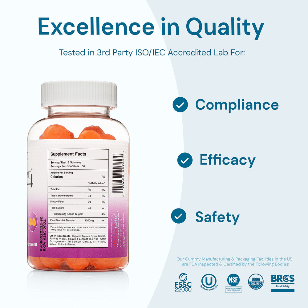 Third-party testing and quality assurance in ISO-accredited lab