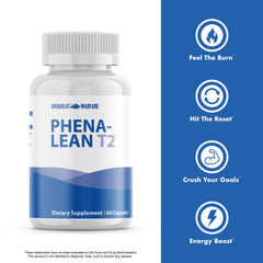 CapsiMax Paradoxine MitoBurn ingredient icons