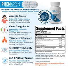 Two bottles of PhenAprin Diet Pills showing 60-day supply