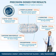 Extended-release white tablets with blue specks