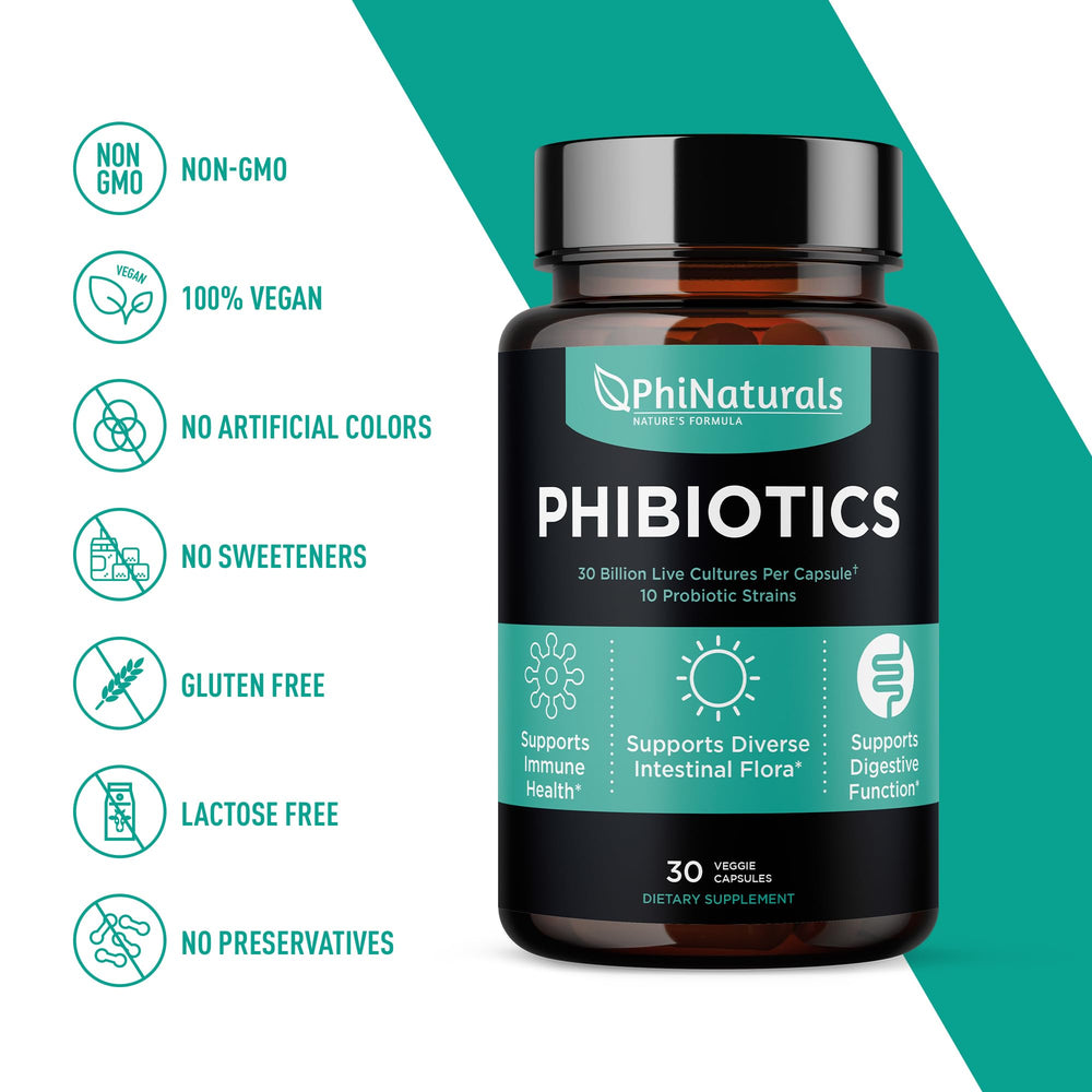 Bifidobacterium strains used in PhiNaturals high potency formula